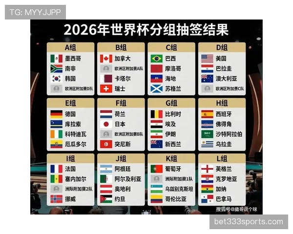 捷克队能否重返世界杯舞台 2026美加墨预选赛前景分析